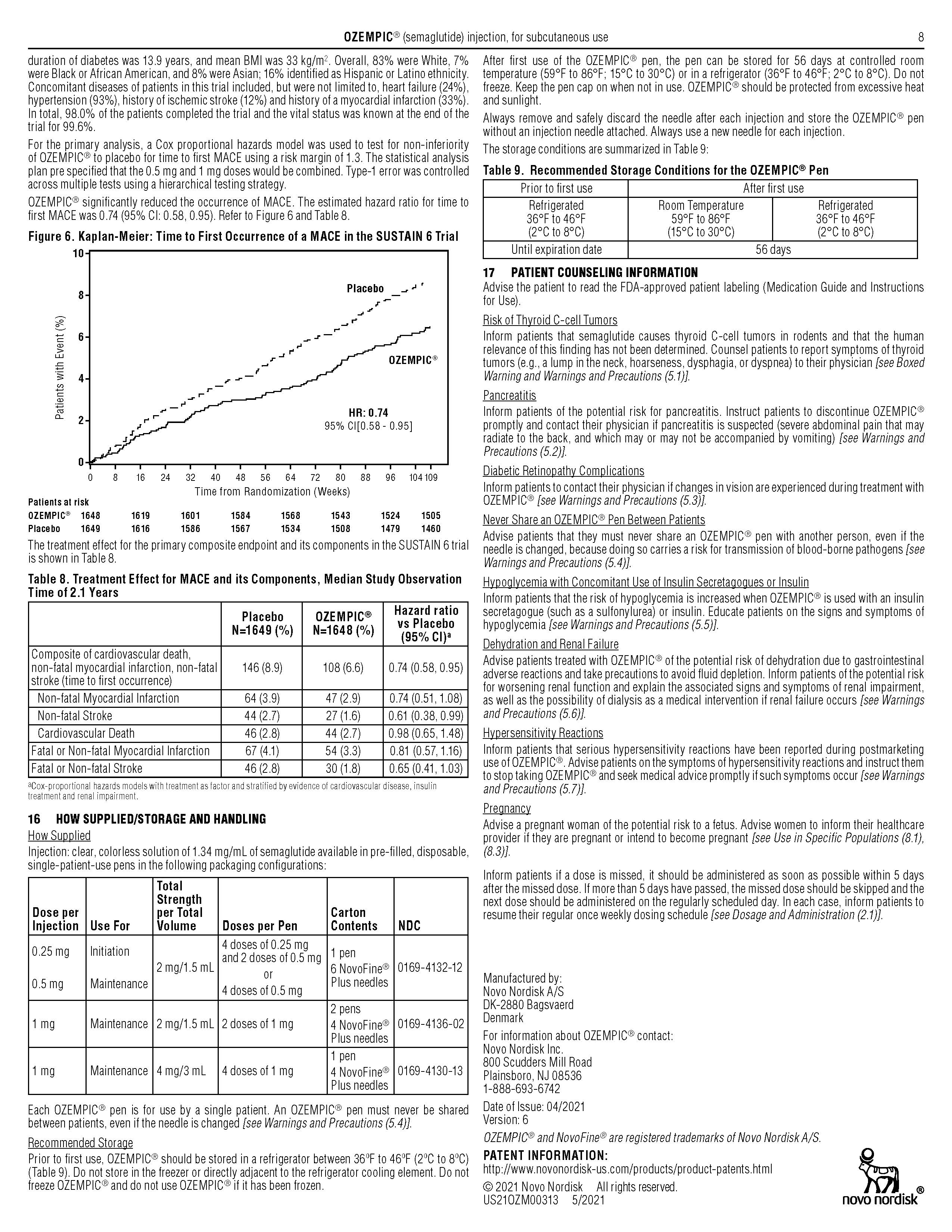 Prescribing Information Ozempic® (semaglutide) injection 0.5 mg or 1 mg