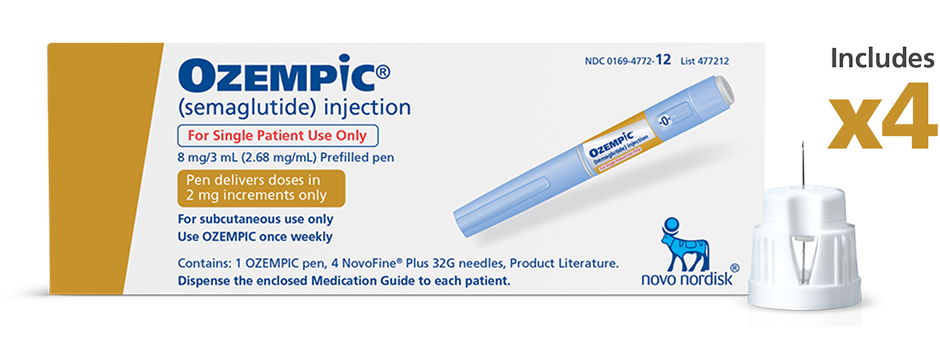 2 mg dose Ozempic® pen package includes 4 needles