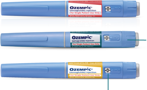 Authentic Ozempic® pens with caps on. Ozempic® pen has a blue and gray end cap and the dose amount is shown through dial window.