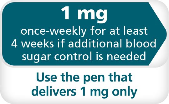 Additional 1mg dosage information