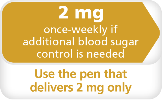 Additional 2mg dosage information