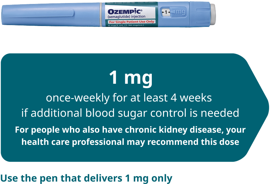 1 mg dose escalation
