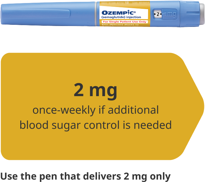 2 mg dose escalation